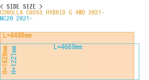 #COROLLA CROSS HYBRID G 4WD 2021- + MC20 2021-